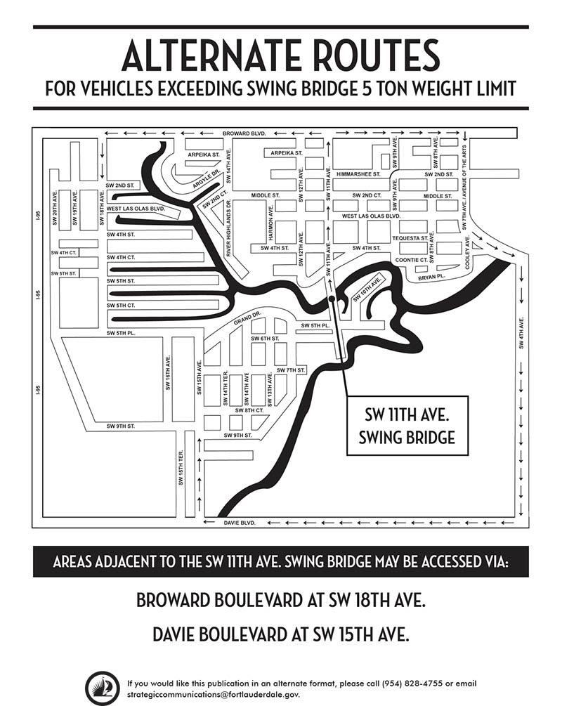 SW 11th Avenue Swing Bridge Advisory