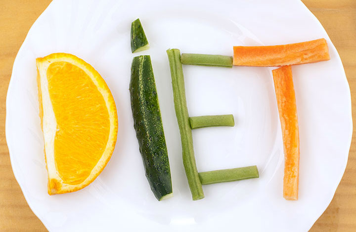 A uniform diet plan