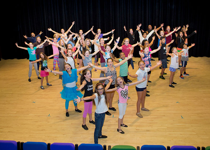 Camps Workshops Intensives and Master Classes