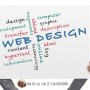 best-web-design-naples-florida