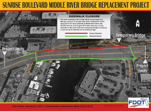 Sunrise Boulevard Middle River Bridge Replacement in Fort Lauderdale